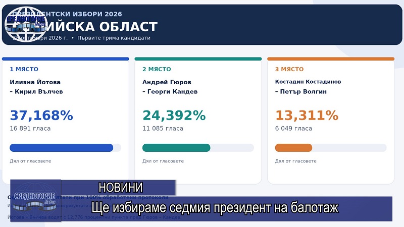 Ще избираме седмия президент на балотаж